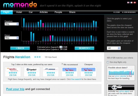 Home page Momondo 